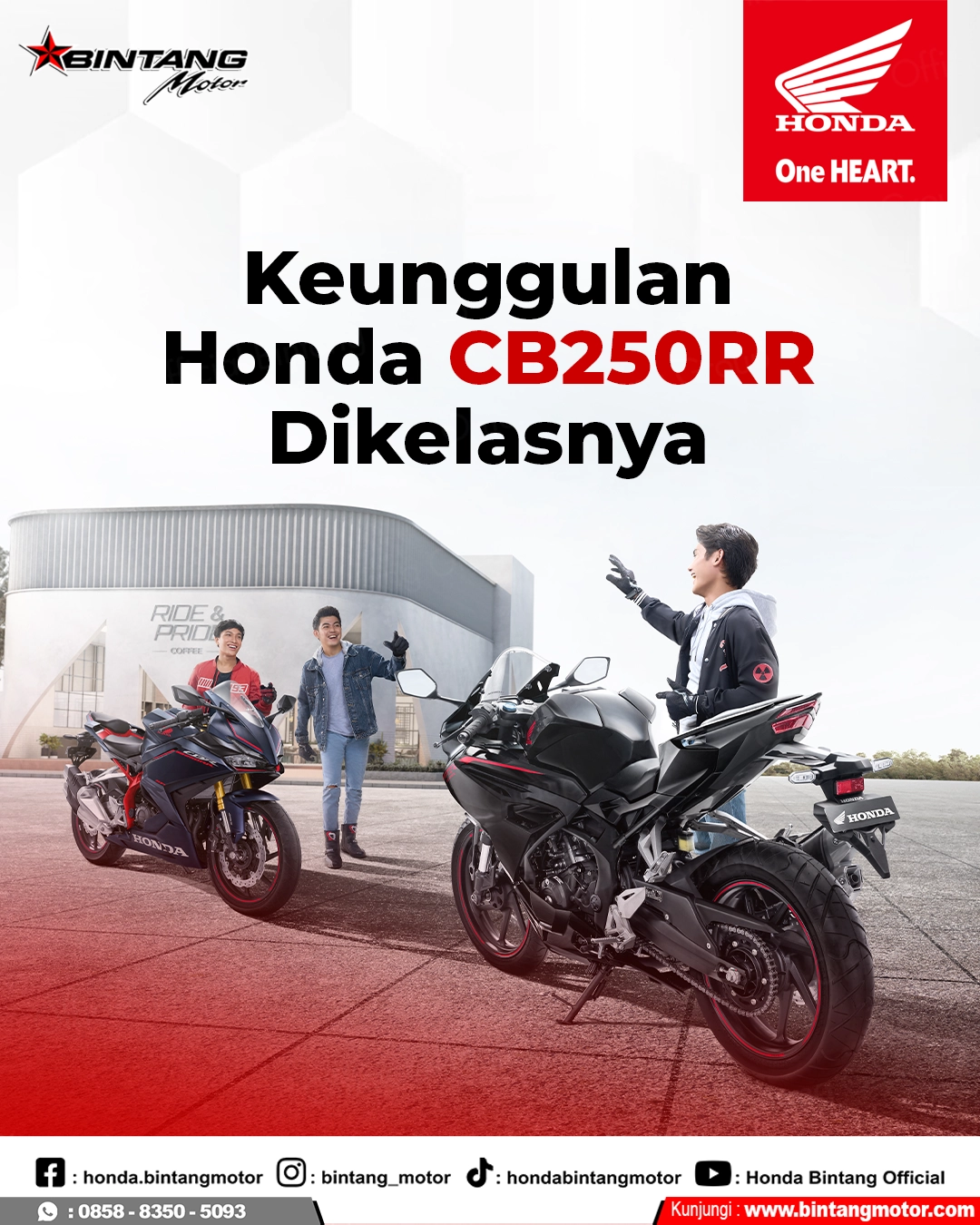 Keunggulan Motor Honda CBR250RR di Kelasnya: Review Eksklusif Tim Bintang Motor