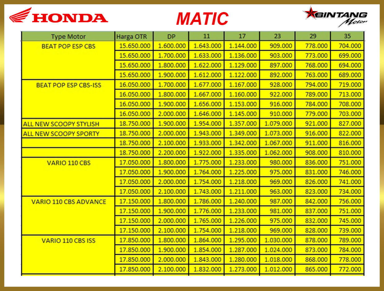 Price List Honda Bintang Motor Cirebon Honda Bintang Motor