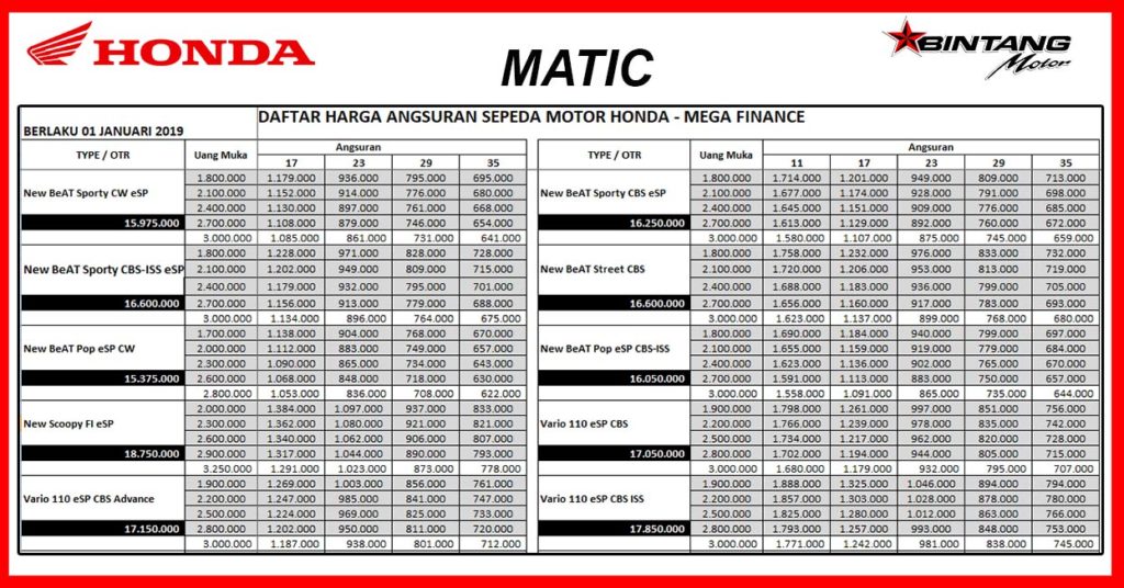 Price List Honda Bintang Motor Bogor Honda Bintang Motor