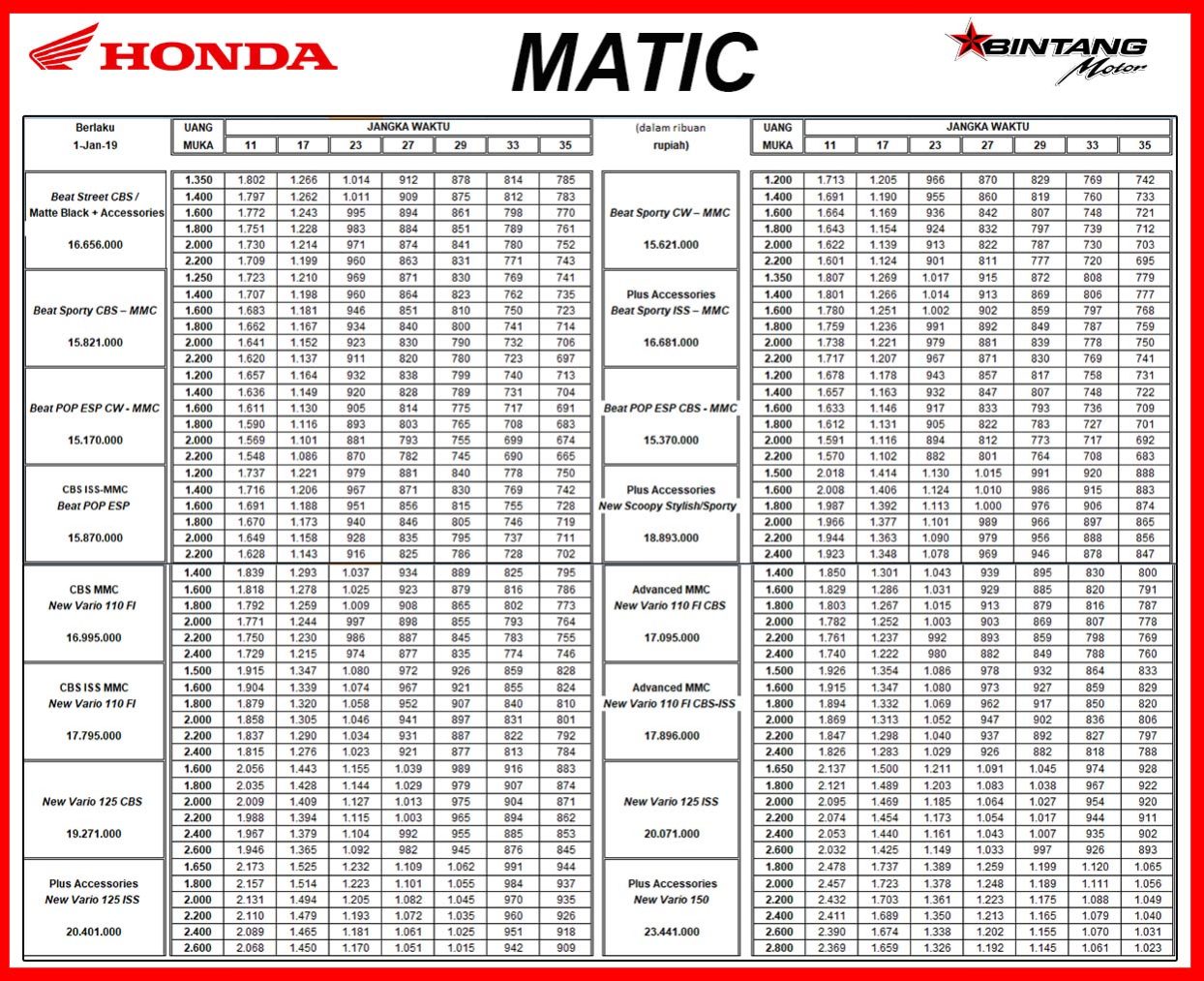 Price List Honda Bintang Motor Jakarta Honda Bintang Motor