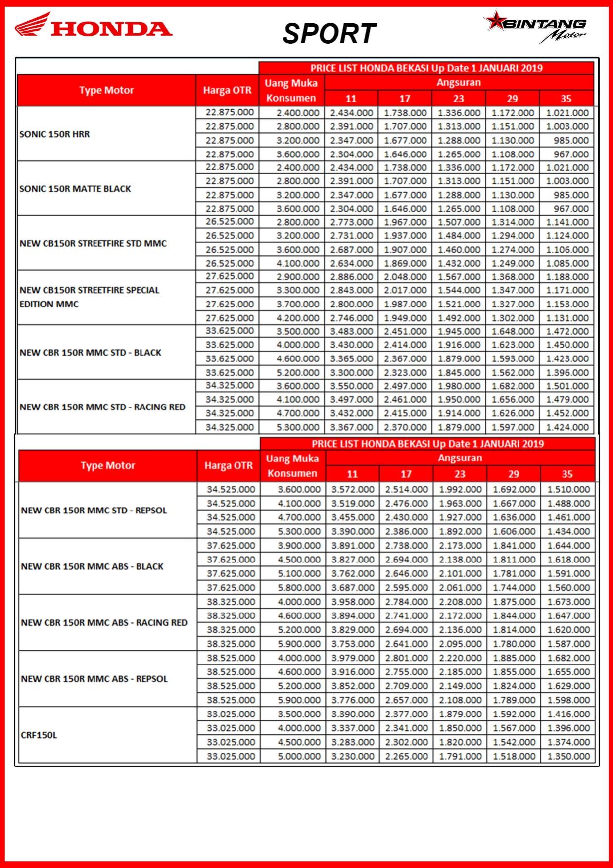 Price List Honda Bintang Motor Cikarang Honda Bintang Motor